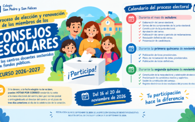 Elecciones al Consejo Escolar 2026-2027: ¡tu participación cuenta!