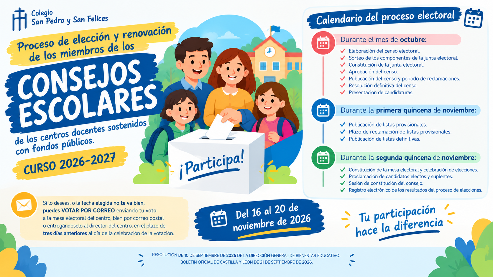 Cartel informativo sobre las elecciones al Consejo Escolar del curso 2026-2027, con calendario electoral y fecha de votación del 16 al 20 de noviembre.